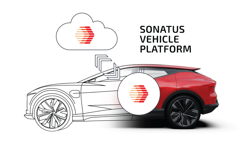 Sonatus Vehicle Platform