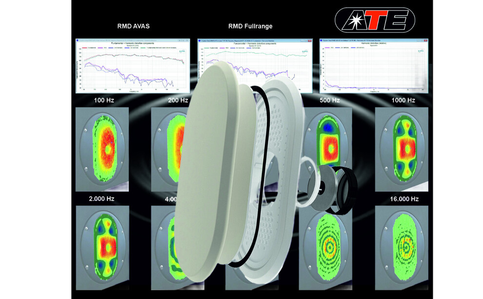 RMD Speaker, unsichtbar, flach, high performance