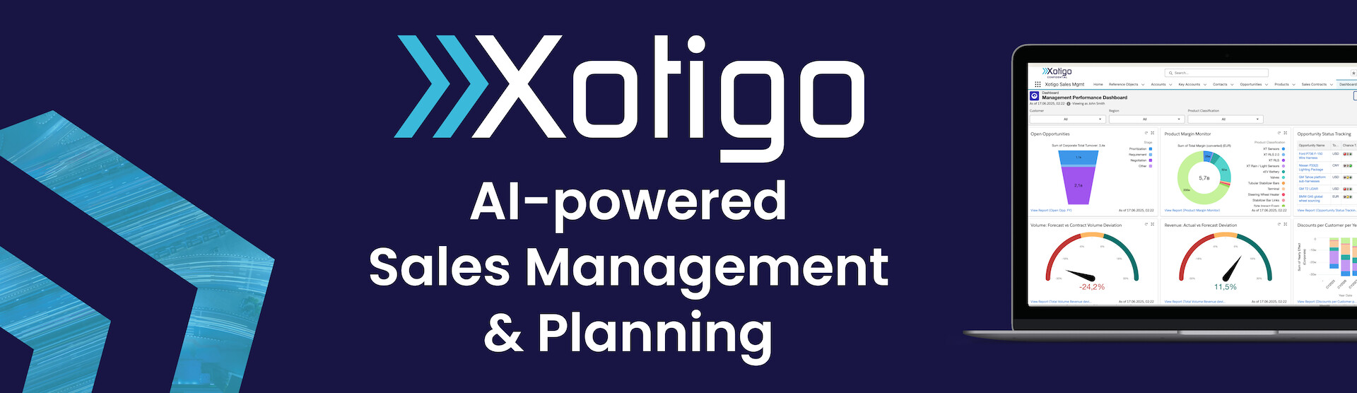 Xotigo GmbH Xotigo GmbH