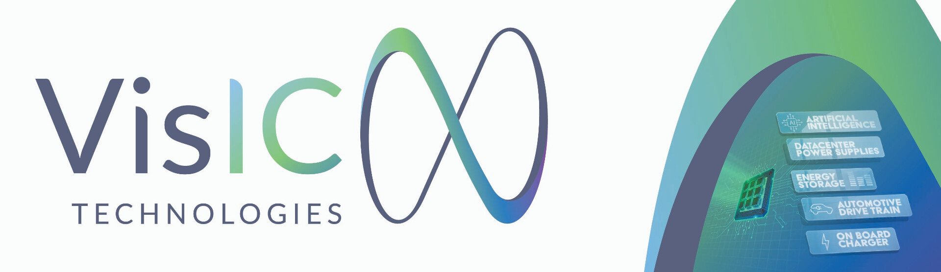 VisIC Technologies VisIC Technologies