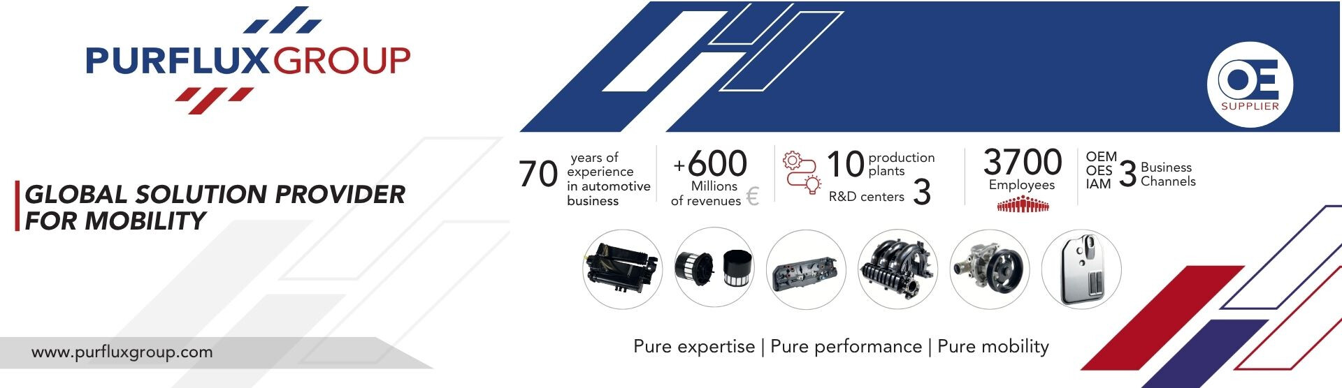PURFLUX GROUP