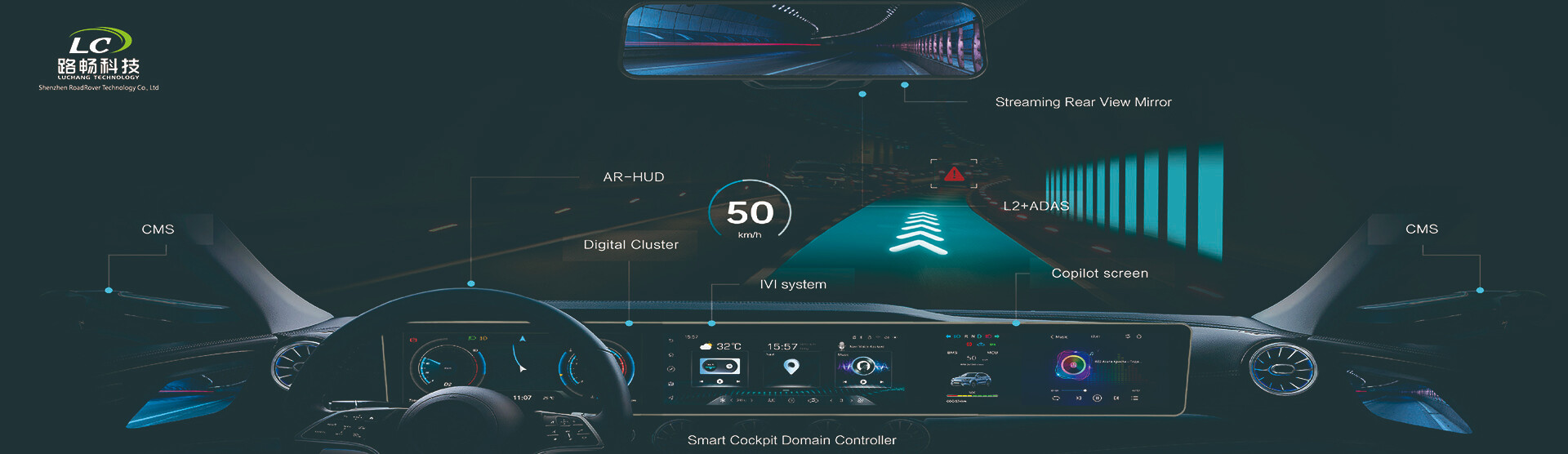 Roadrover Technology Roadrover Technology