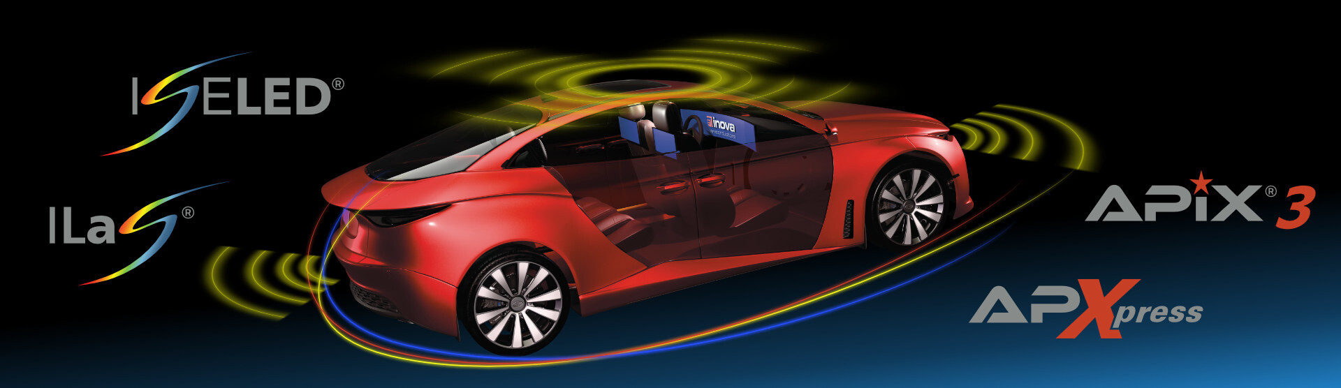 INOVA Semiconductors GmbH